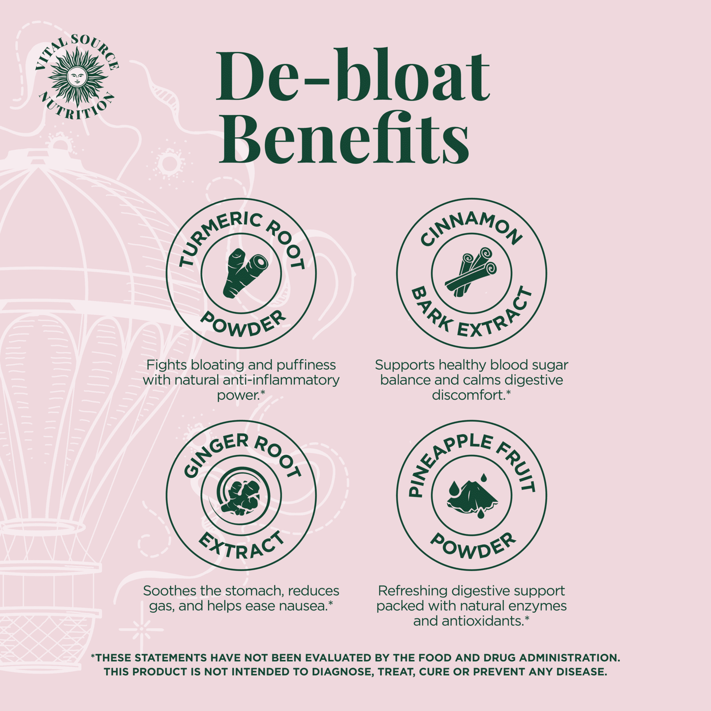 AiRi™ Debloat Support Capsules